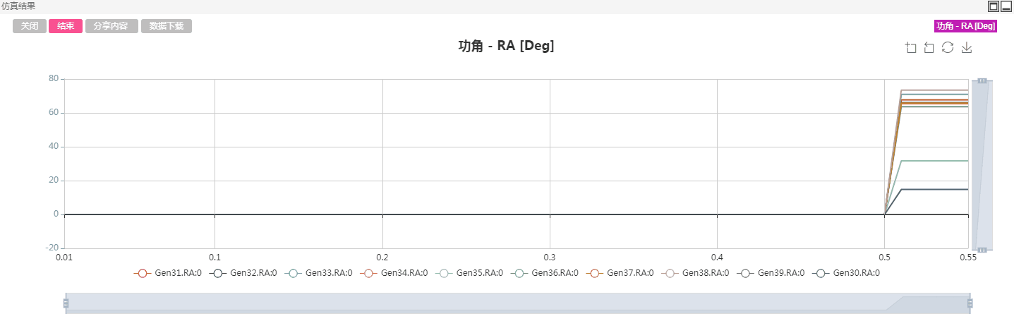输出1号